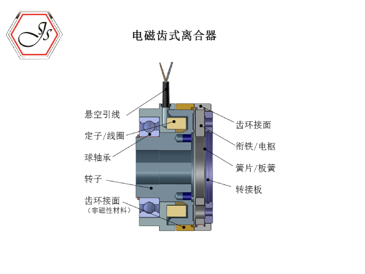 制动器1.png