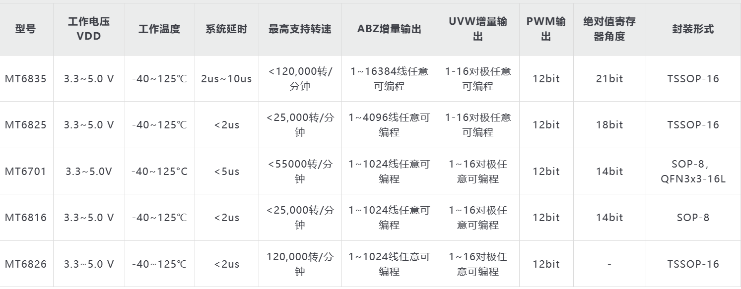屏幕截图2023-08-23162621
