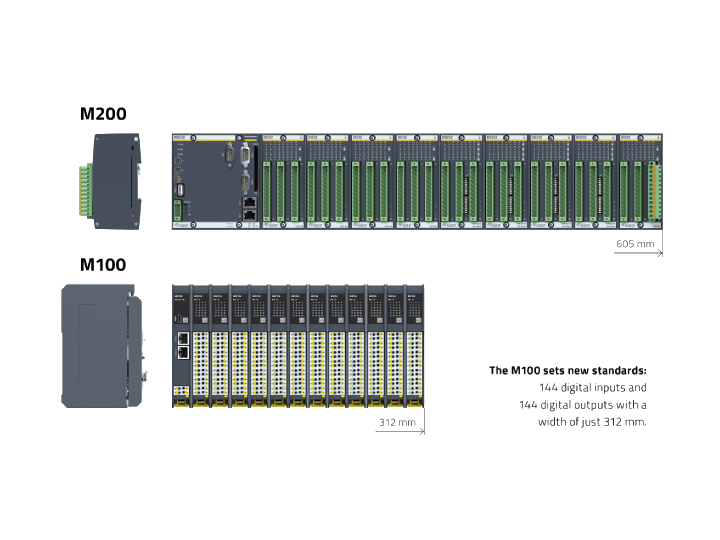 巴合曼Bachmann 控制器